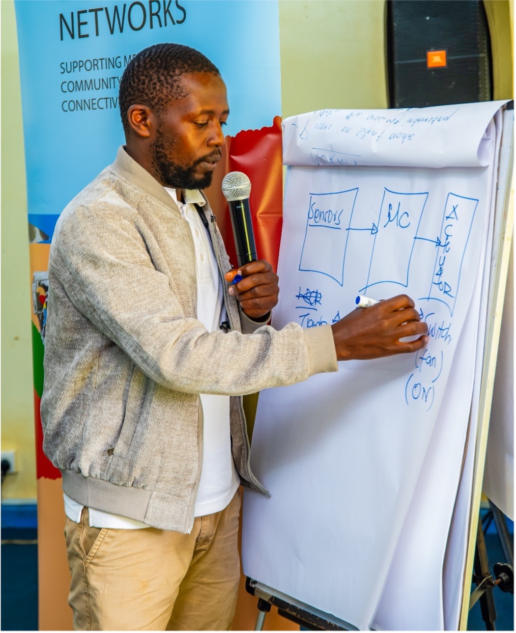 Digital Innovation Among Communities for Climate Adaptation